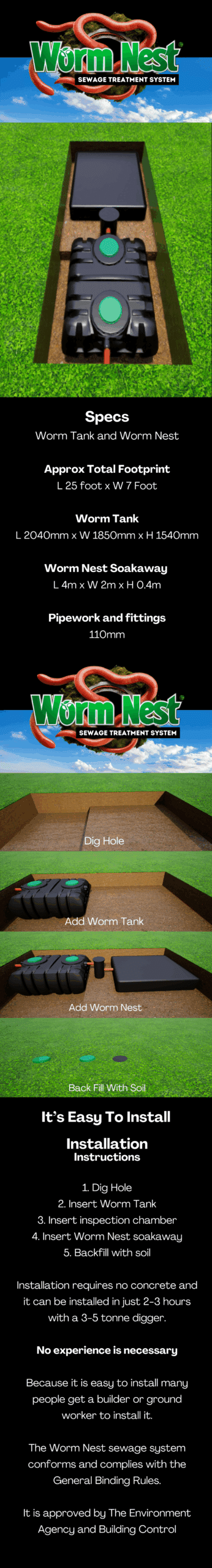 Large Wormnest sewage plant installed near a septic tank, using worm technology for non-electric sewage treatment, ideal for off-grid homes.