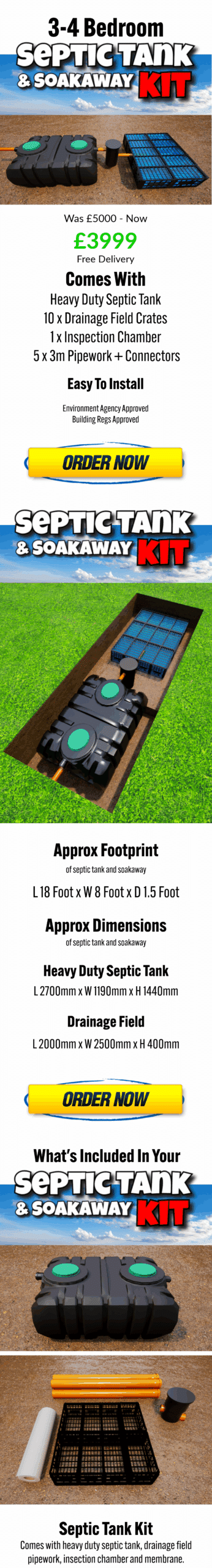 Builders Yard UK 3-4 Bedroom Septic Tank Kit with drainage crates